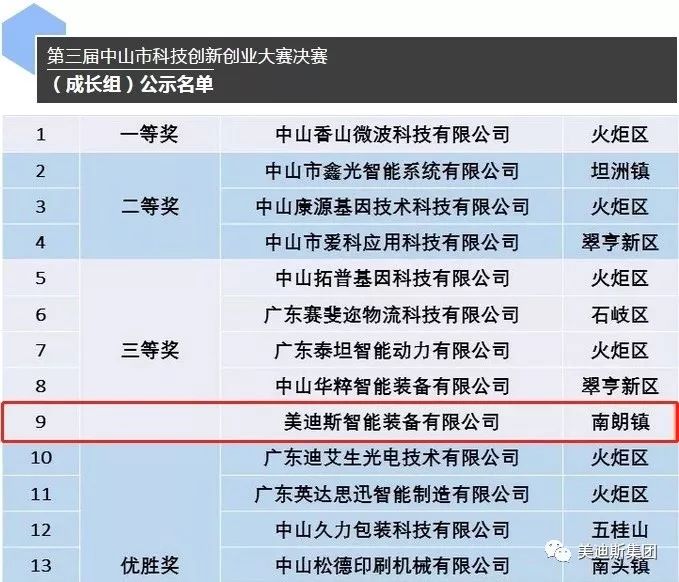 9999js金沙老品牌(中国)有限公司官网