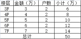 9999js金沙老品牌(中国)有限公司官网